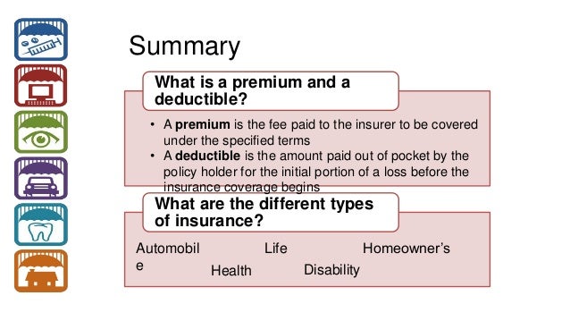 Types of Health Insurance in India