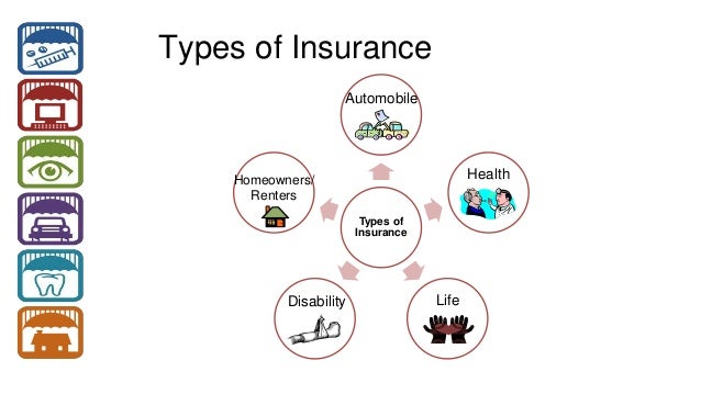 4 Types Of Insurance Everyone Needs Investopedia 4 Types Of Insurance Everyone Needs Investopedia
