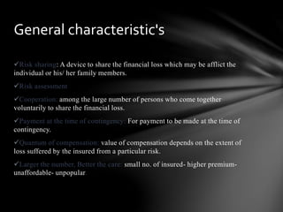 Types of insurance | PPT | Free Download