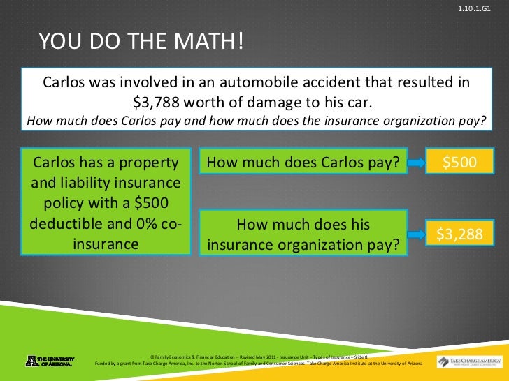 Types of insurance_power_point_presentation_1.10.1.g1
