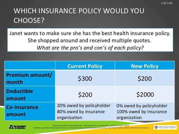 At What Point Does The Insurance Company Total A Car At What Point Does The Insurance Company Total A Car