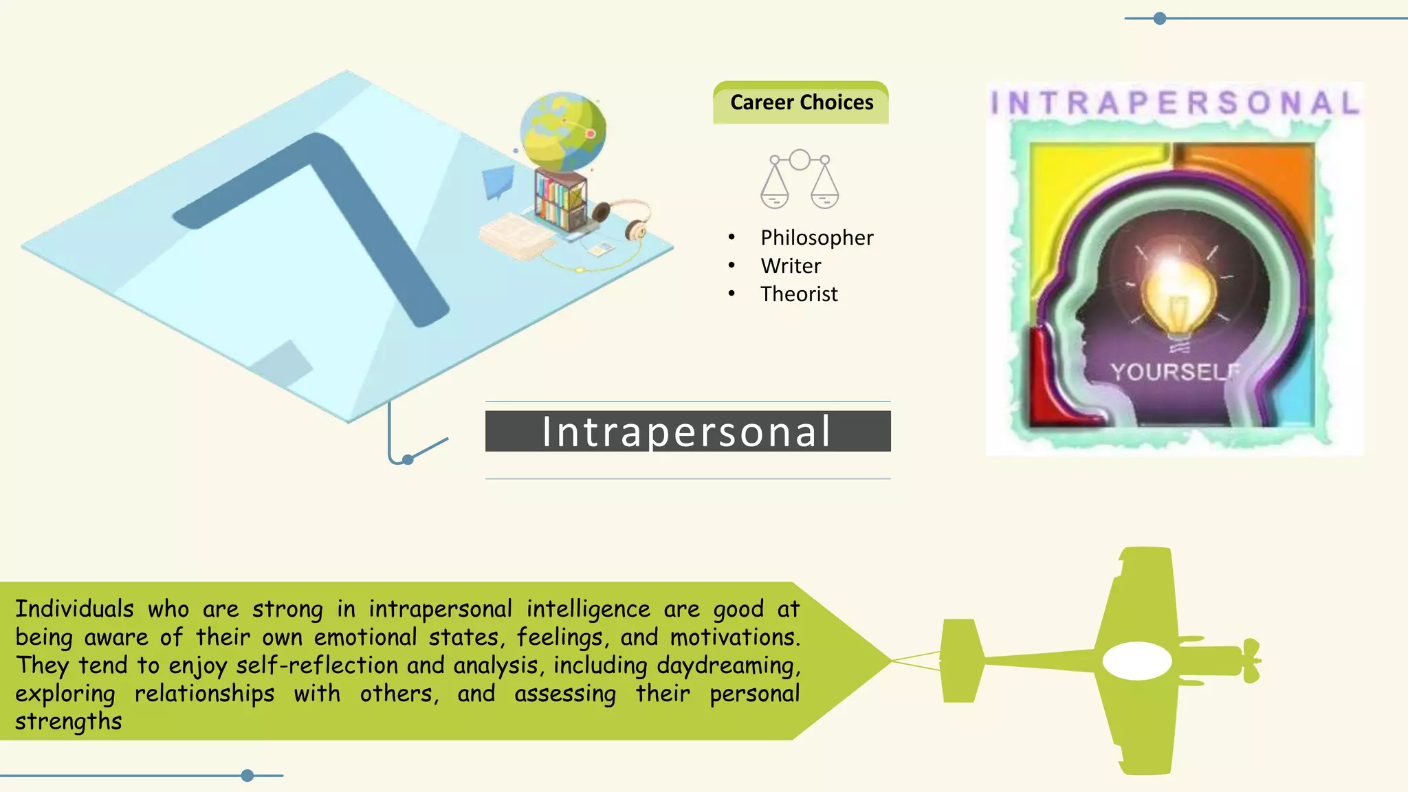 Types of intelligence | PPTX