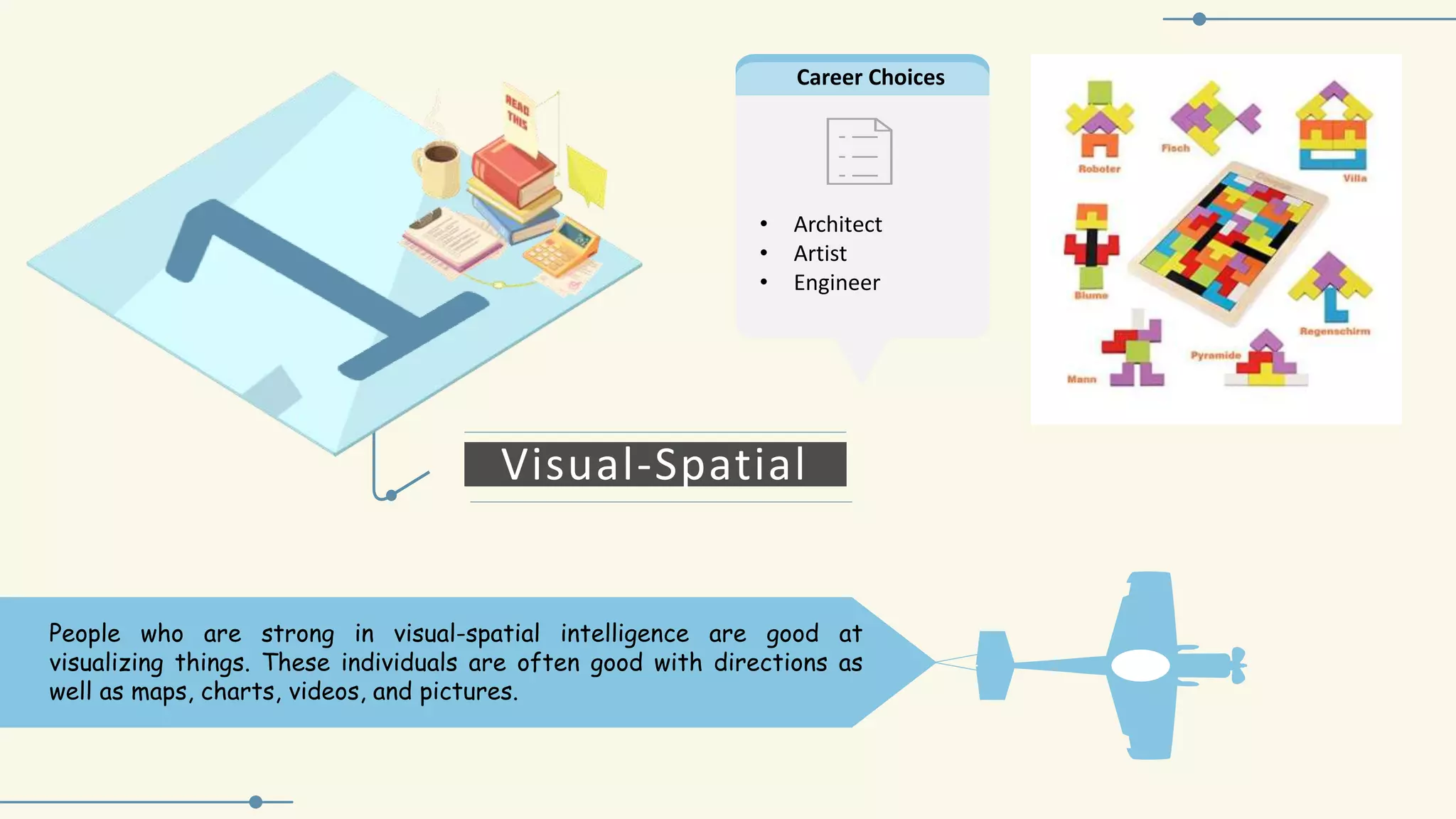 Types of intelligence | PPTX