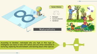 Naturalistic
• Biologist
• Conservationist
• Gardener
Career Choices
According to Gardner, individuals who are high in this type of
intelligence are more in tune with nature and are often interested in
nurturing, exploring the environment, and learning about other species.
 