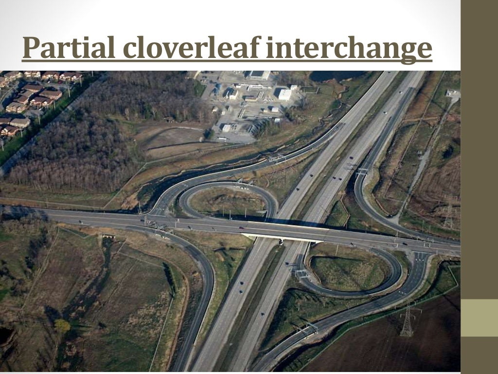 Types of intersection of road and design parameters of road intersect…
