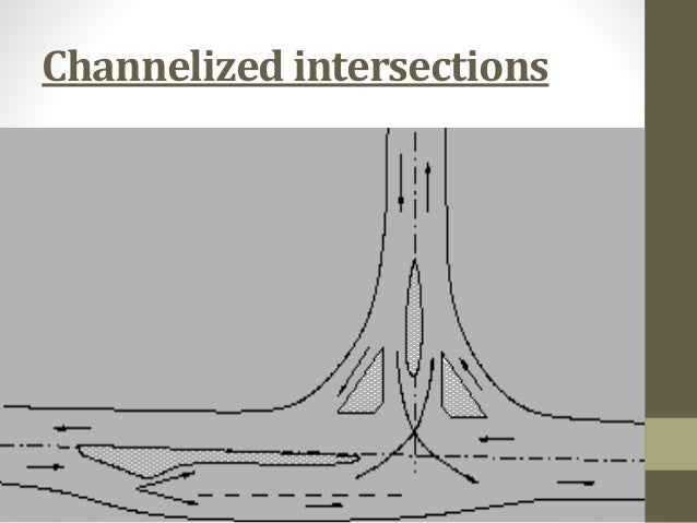 Types of intersection of road and design parameters of road intersect…