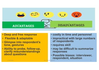 • Deep and free response
• Flexible & adaptable
• Glimpse into respondent’s
tone, gestures
• Ability to probe, follow-up,
clarify misunderstandings
about questions
• costly in time and personnel
• impractical with large numbers
of respondents
• requires skill
• may be difficult to summarize
responses
• Possible biases: interviewer,
respondent, situation
AdVANTAgES dISAdVANTAgES
17-04-2021 Dr. C. Beulah Jayarani 27
 