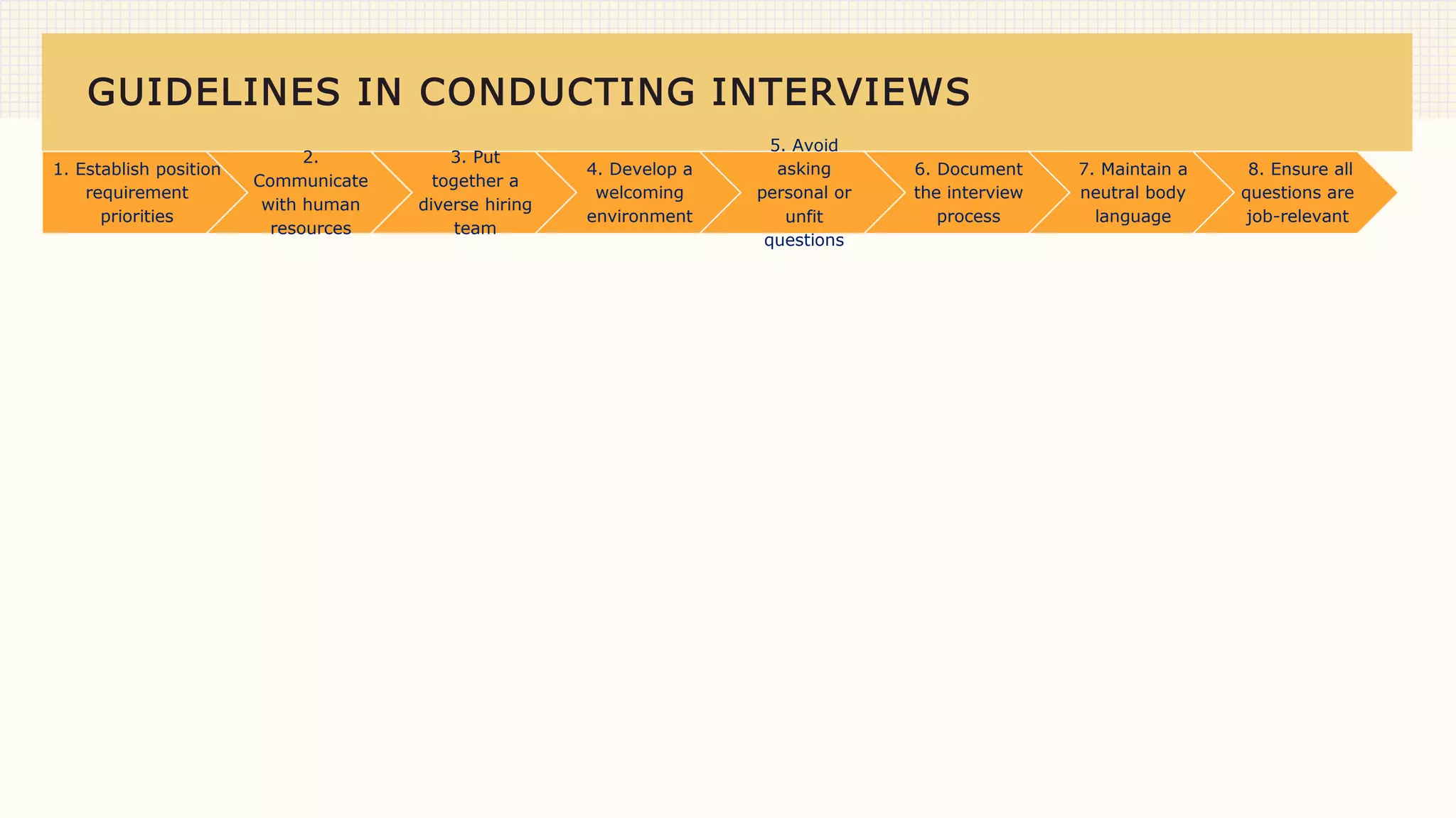 GUIDELINES IN CONDUCTING INTERVIEWS
1. Establish position
requirement
priorities
2.
Communicate
with human
resources
3. Put
together a
diverse hiring
team
4. Develop a
welcoming
environment
5. Avoid
asking
personal or
unfit
questions
6. Document
the interview
process
7. Maintain a
neutral body
language
8. Ensure all
questions are
job-relevant
 