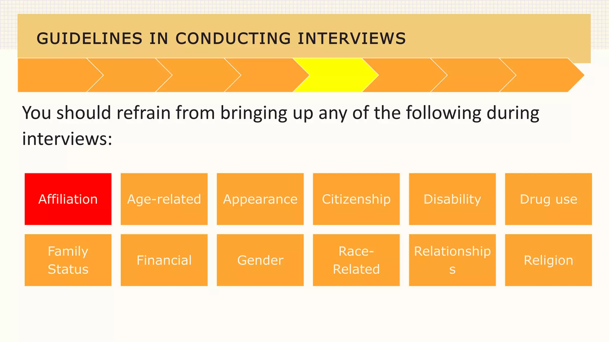 GUIDELINES IN CONDUCTING INTERVIEWS
You should refrain from bringing up any of the following during
interviews:
Affiliation Age-related Appearance Citizenship Disability Drug use
Family
Status
Financial Gender
Race-
Related
Relationship
s
Religion
 