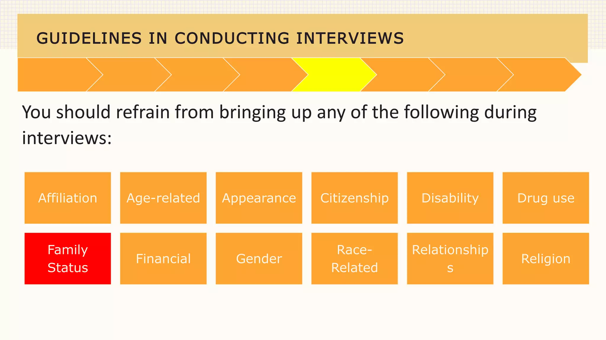 GUIDELINES IN CONDUCTING INTERVIEWS
You should refrain from bringing up any of the following during
interviews:
Affiliation Age-related Appearance Citizenship Disability Drug use
Family
Status
Financial Gender
Race-
Related
Relationship
s
Religion
 