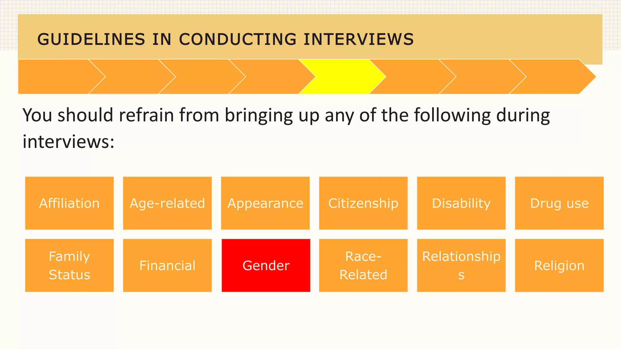 GUIDELINES IN CONDUCTING INTERVIEWS
You should refrain from bringing up any of the following during
interviews:
Affiliation Age-related Appearance Citizenship Disability Drug use
Family
Status
Financial Gender
Race-
Related
Relationship
s
Religion
 