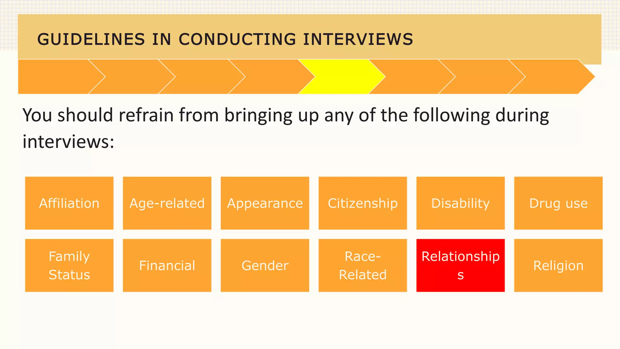 GUIDELINES IN CONDUCTING INTERVIEWS
You should refrain from bringing up any of the following during
interviews:
Affiliation Age-related Appearance Citizenship Disability Drug use
Family
Status
Financial Gender
Race-
Related
Relationship
s
Religion
 