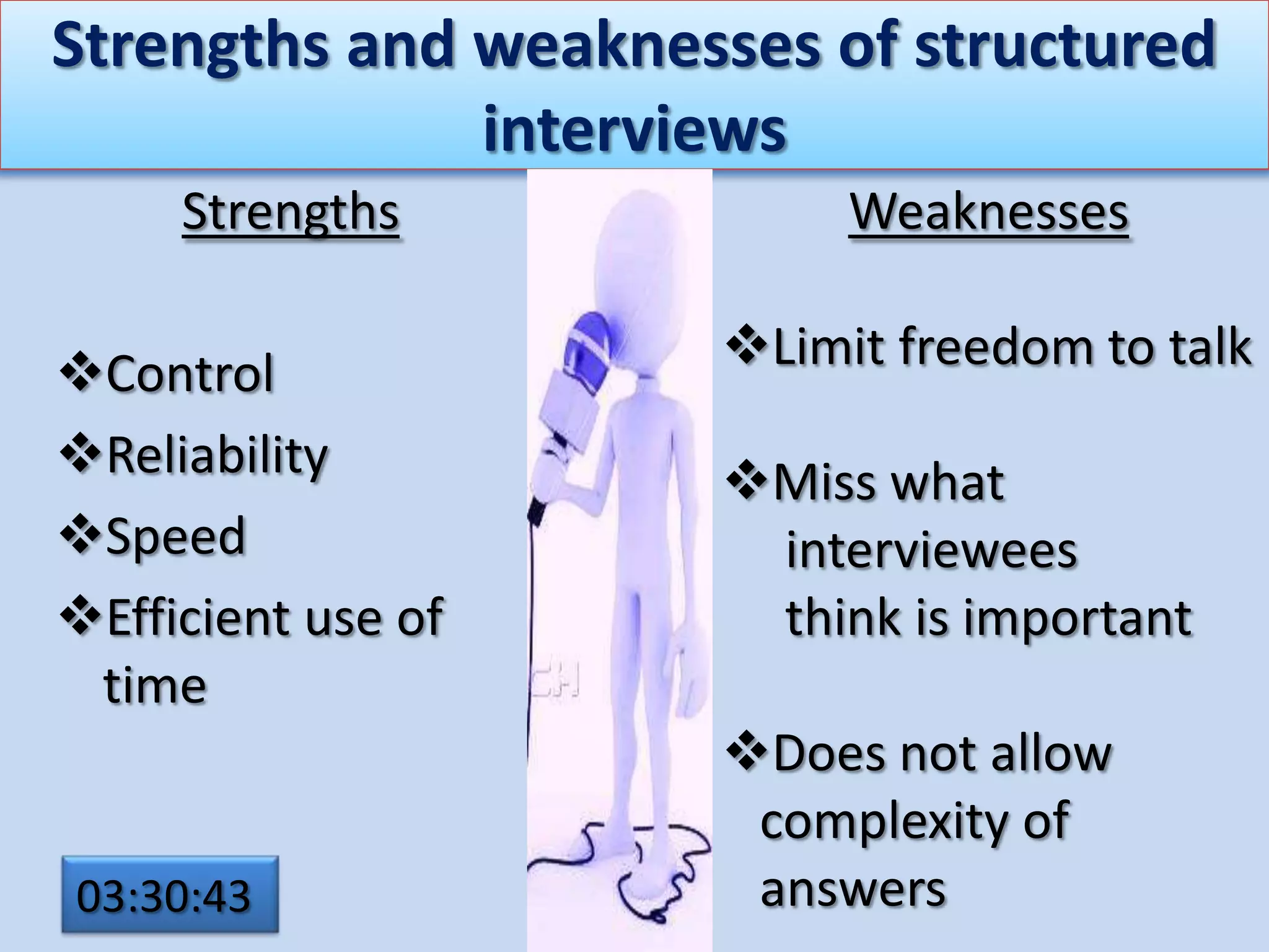 Strengths and weaknesses of structured
interviews
Strengths
Control
Reliability
Speed
Efficient use of
time
Weaknesses
Limit freedom to talk
Miss what
interviewees
think is important
Does not allow
complexity of
answers03:30:43
 