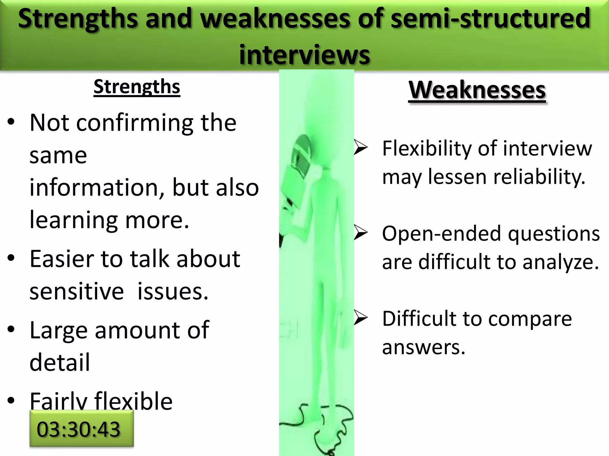 Strengths and weaknesses of semi-structured
interviews
Strengths
• Not confirming the
same
information, but also
learning more.
• Easier to talk about
sensitive issues.
• Large amount of
detail
• Fairly flexible
03:30:43
Weaknesses
 Flexibility of interview
may lessen reliability.
 Open-ended questions
are difficult to analyze.
 Difficult to compare
answers.
 