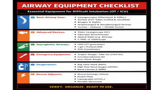 TYPES OF INTUBATION and its anaesthetic implications | PPTX