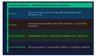 TYPES OF INTUBATION and its anaesthetic implications | PPTX