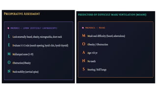 TYPES OF INTUBATION and its anaesthetic implications | PPTX