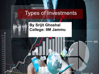 Types of Investments
By Srijit Ghoshal
College: IIM Jammu
 