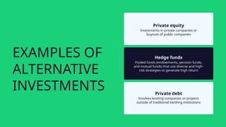 Types of Investment Lessons and Slides.pptx