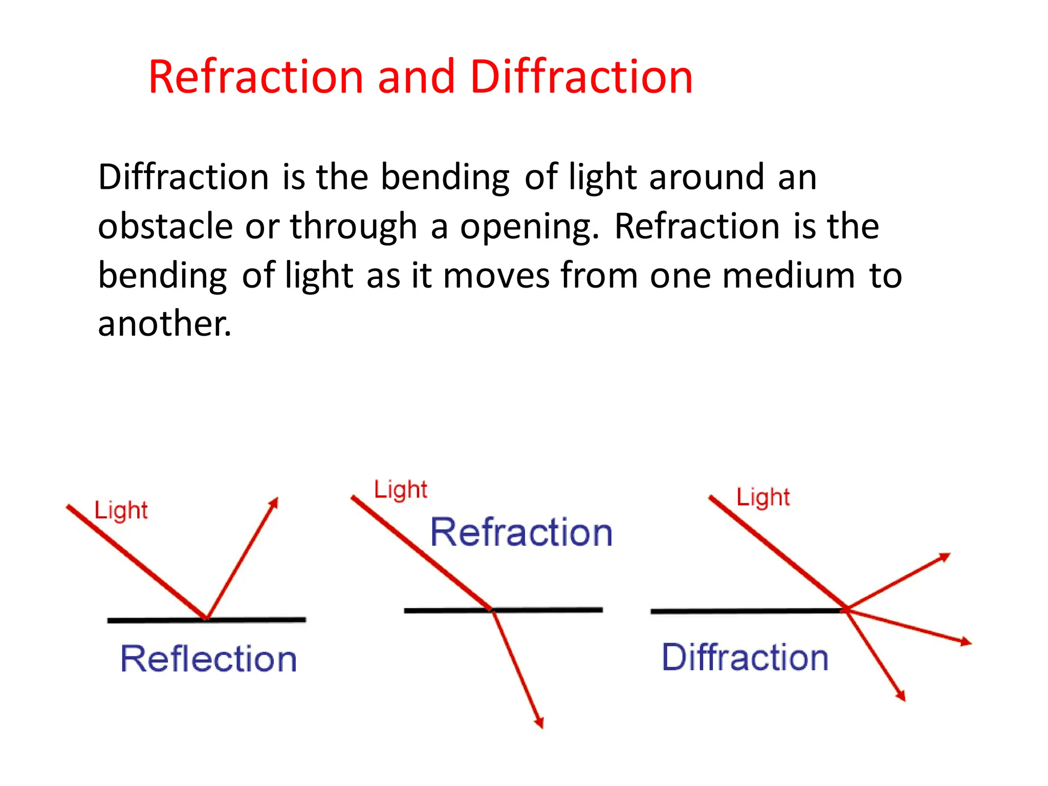 Diffraction is the bending of light around an
obstacle or through a opening. Refraction is the
bending of light as it moves from one medium to
another.
Refraction and Diffraction
 