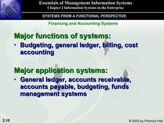 Major functions of systems: Budgeting, general ledger, billing, cost accounting Major application systems: General ledger, accounts receivable, accounts payable, budgeting, funds management systems Essentials of Management Information Systems Chapter 2 Information Systems in the Enterprise Financing and Accounting Systems SYSTEMS FROM A FUNCTIONAL PERSPECTIVE 