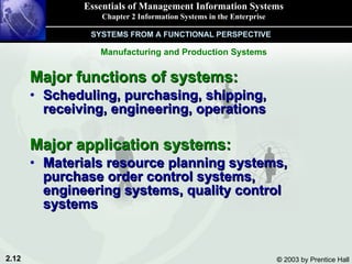 Major functions of systems: Scheduling, purchasing, shipping, receiving, engineering, operations Major application systems: Materials resource planning systems, purchase order control systems, engineering systems, quality control systems Essentials of Management Information Systems Chapter 2 Information Systems in the Enterprise Manufacturing and Production Systems SYSTEMS FROM A FUNCTIONAL PERSPECTIVE 