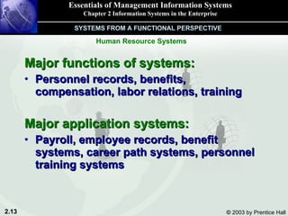 Major functions of systems: Personnel records, benefits, compensation, labor relations, training Major application systems: Payroll, employee records, benefit systems, career path systems, personnel training systems Essentials of Management Information Systems Chapter 2 Information Systems in the Enterprise SYSTEMS FROM A FUNCTIONAL PERSPECTIVE Human Resource Systems 