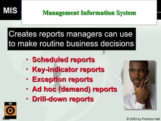 Management Information System Scheduled reports Key-indicator reports Exception reports Ad hoc (demand) reports Drill-down reports Creates reports managers can use  to make routine business decisions MIS 