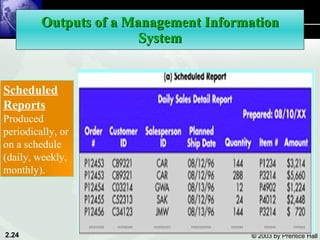 Outputs of a Management Information System Scheduled Reports Produced periodically, or on a schedule (daily, weekly, monthly).  