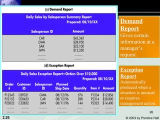 Demand Report Gives certain information at a manager’s request .   Exception Report Automatically produced when a situation is unusual or requires management action.  