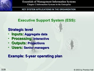 Executive Support System (ESS): Strategic level Inputs:  Aggregate data Processing:  Interactive Outputs:  Projections Users:  Senior managers   Example: 5-year operating plan Essentials of Management Information Systems Chapter 2 Information Systems in the Enterprise KEY SYSTEM APPLICATIONS IN THE ORGANIZATION 