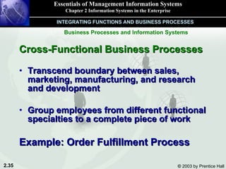 Cross-Functional Business Processes Transcend boundary between sales, marketing, manufacturing, and research and development Group employees from different functional specialties to a complete piece of work Example: Order Fulfillment Process Essentials of Management Information Systems Chapter 2 Information Systems in the Enterprise INTEGRATING FUNCTIONS AND BUSINESS PROCESSES Business Processes and Information Systems 