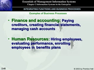 Finance and accounting:  Paying creditors, creating financial statements, managing cash accounts Human Resources:  Hiring employees, evaluating performance, enrolling employees in  benefits plans Essentials of Management Information Systems Chapter 2 Information Systems in the Enterprise Examples of Business Processes INTEGRATING FUNCTIONS AND BUSINESS PROCESSES 