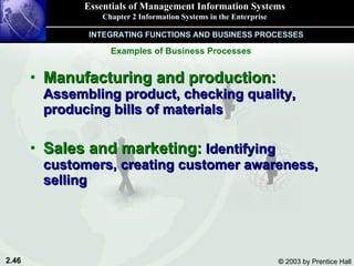 Manufacturing and production:  Assembling product, checking quality, producing bills of materials Sales and marketing:  Identifying customers, creating customer awareness, selling Essentials of Management Information Systems Chapter 2 Information Systems in the Enterprise Examples of Business Processes INTEGRATING FUNCTIONS AND BUSINESS PROCESSES 