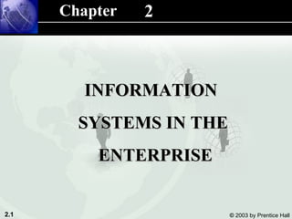 2 INFORMATION  SYSTEMS IN THE ENTERPRISE Chapter   