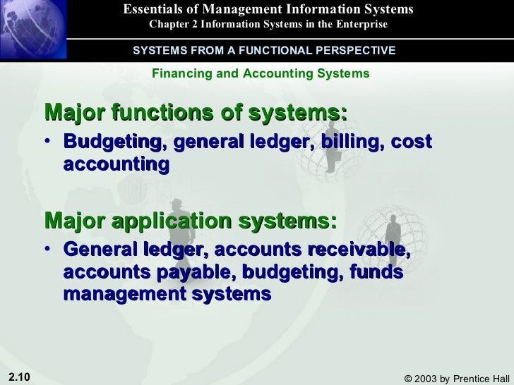 proposal of the types of information systems The advancement of information systems and technology offers a vital by this proposed generic framework that outlines the main information for security in addition, eight step-by-step security audit processes and audit types are presented. proposal of the types of information systems The advancement of information systems and technology offers a vital by this proposed generic framework that outlines the main information for security in addition, eight step-by-step security audit processes and audit types are presented.