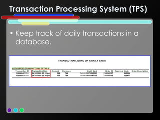 Transaction Processing System (TPS) Keep track of daily transactions in a database. 