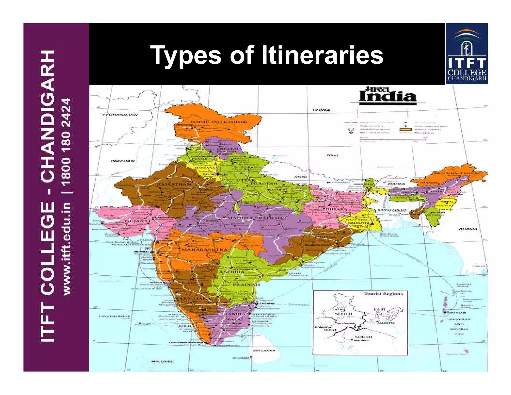 Types of Itineraries
 
