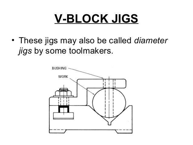 Drilling Fixture Design Pdf Drilling Fixture Design Pdf