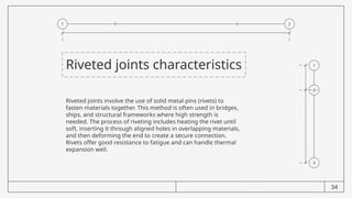 Types of Joints joints use application (2).pptx