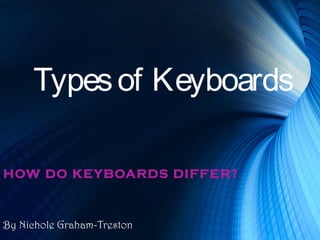 Types of Keyboards 
HOW DO KEYBOARDS DIFFER? 
By Nichole Graham-Treston 
 