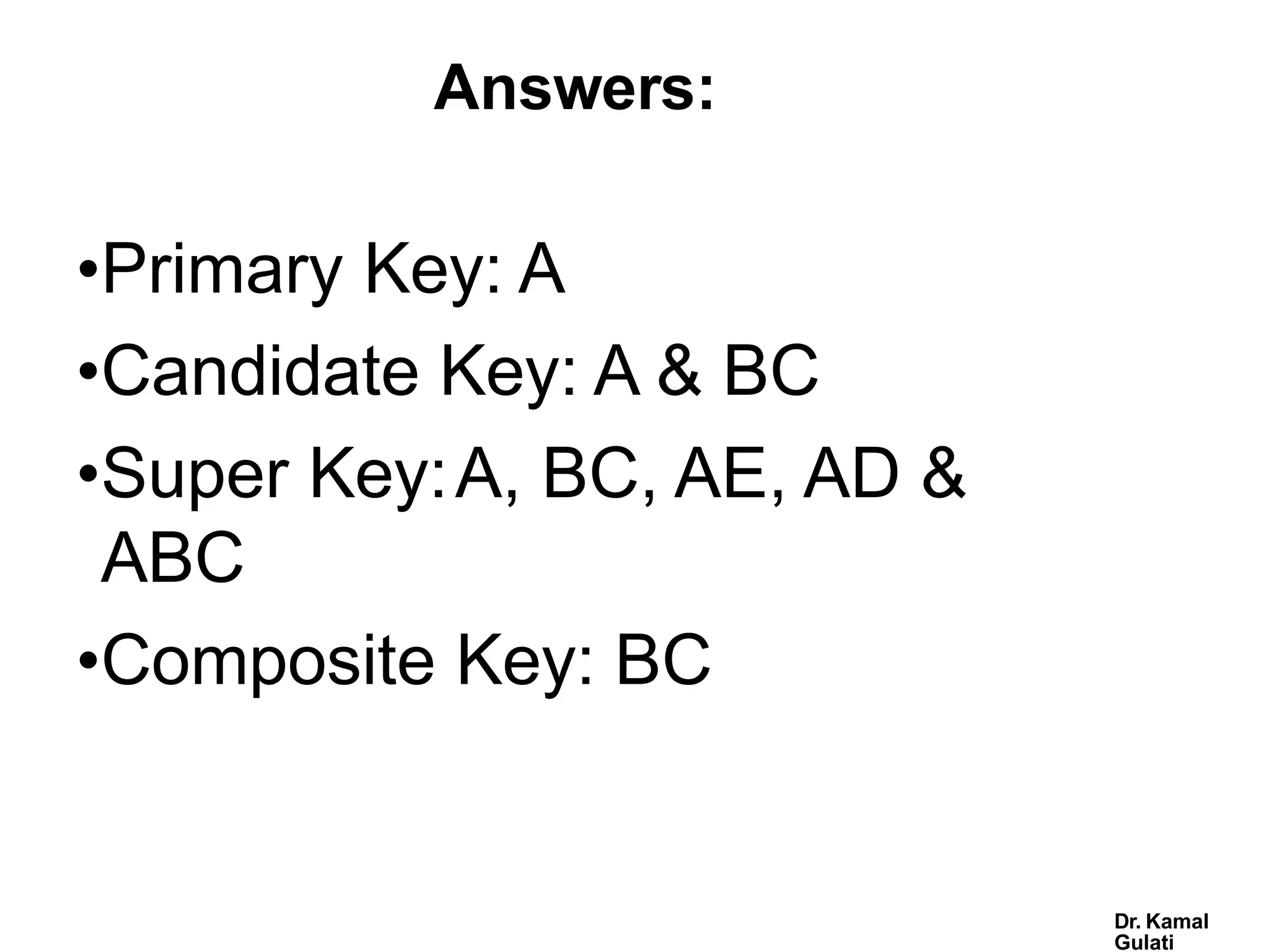 Dr. Kamal
Gulati
Answers:
•Primary Key: A
•Candidate Key: A & BC
•Super Key:A, BC, AE, AD &
ABC
•Composite Key: BC
 