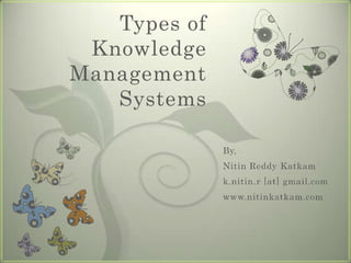 Types of Knowledge Management Systems By, Nitin Reddy Katkam k.nitin.r [at] gmail.com www.nitinkatkam.com 
