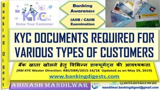 KYC DOCUMENTS REQUIRED FOR
VARIOUS TYPES OF CUSTOMERS
 