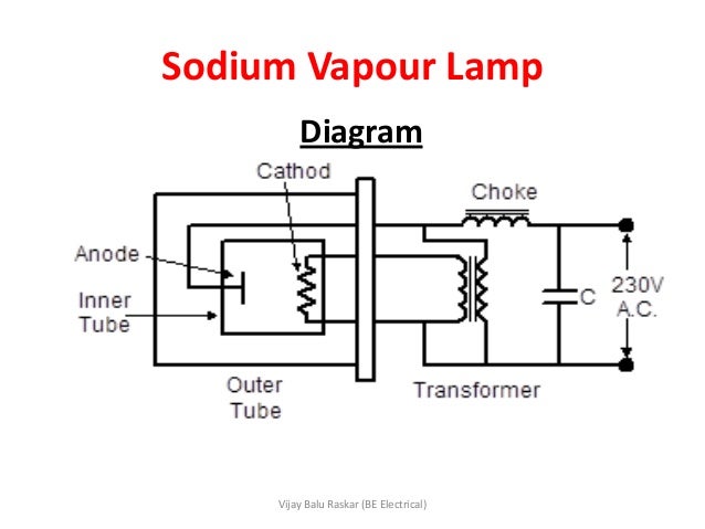 Sodium Vapour Lamp Wiring Diagram