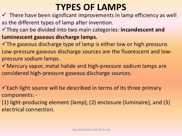 What are some different types of replacement parts for lamps?