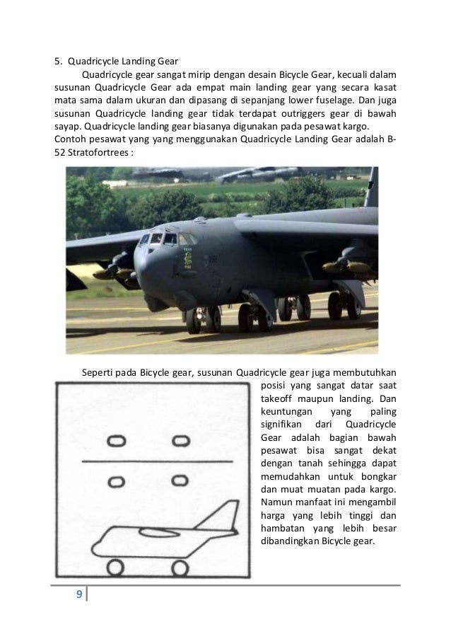 Types Of Landing Gear