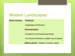 Modern Landscapes
Green Houses Products:
-Vegetables and flowers
Characteristics:
-Created by commercial agriculture
-The South of Almería is called “sea of plastic”
Others places : Holland, Canada, Japan
 