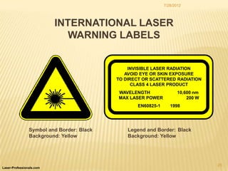 7/28/2012




                          INTERNATIONAL LASER
                             WARNING LABELS


                                               INVISIBLE LASER RADIATION
                                              AVOID EYE OR SKIN EXPOSURE
                                           TO DIRECT OR SCATTERED RADIATION
                                                 CLASS 4 LASER PRODUCT
                                           WAVELENGTH                 10,600 nm
                                           MAX LASER POWER                200 W
                                                   EN60825-1      1998




                Symbol and Border: Black       Legend and Border: Black
                Background: Yellow             Background: Yellow




                                                                                  25
Laser-Professionals.com
 