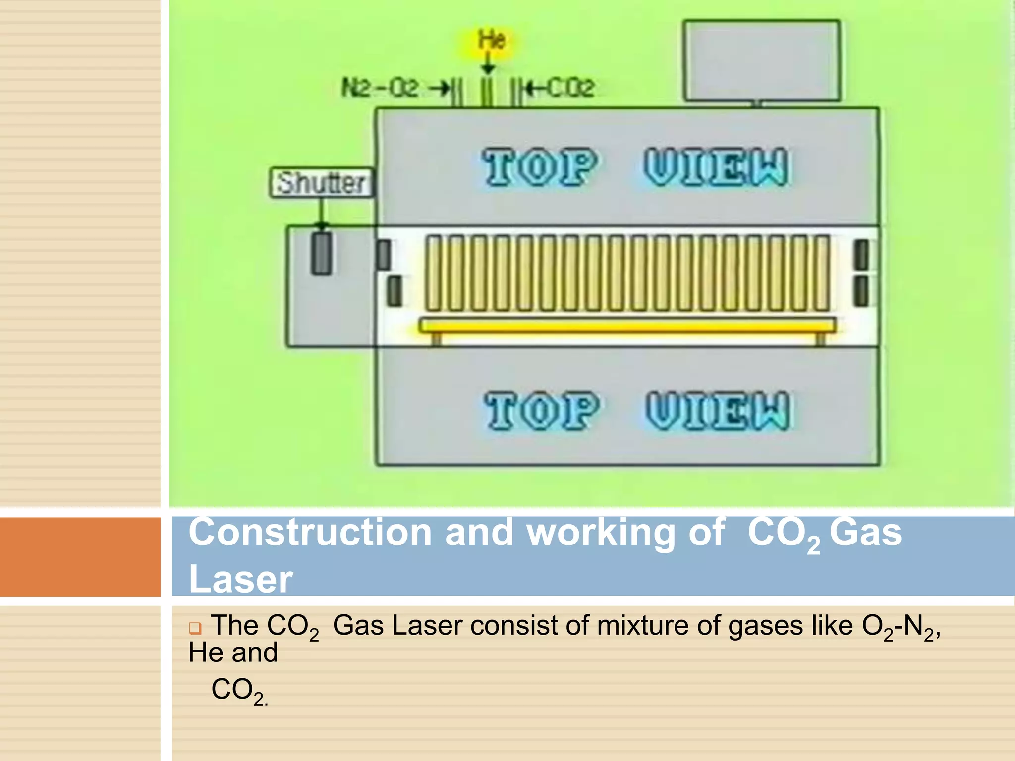  The CO2 Gas Laser consist of mixture of gases like O2-N2,
He and
CO2.
Construction and working of CO2 Gas
Laser
 